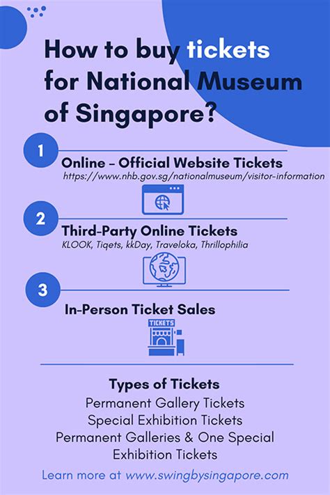 How to buy tickets for National Museum of Singapore? - COMPLETE GUIDE