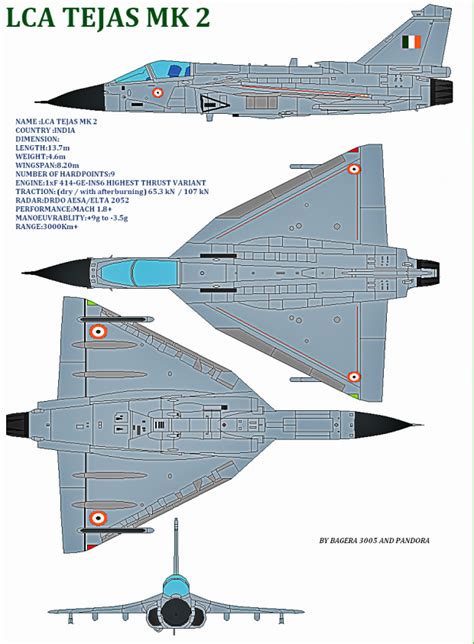 Hal tejas on Pinterest | Indian fighter planes, Sukhoi and Fighter jets