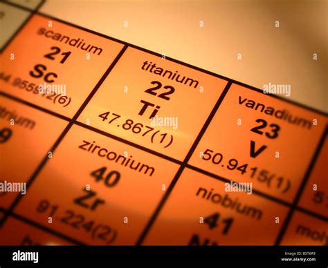 Periodic table of elements hi-res stock photography and images - Alamy