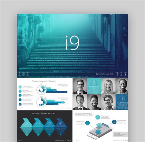 Professional Presentation Templates For Powerpoint