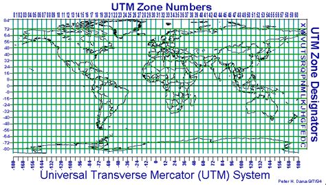 Coordenadas UTM | Geograficos, Geografico, Geografica