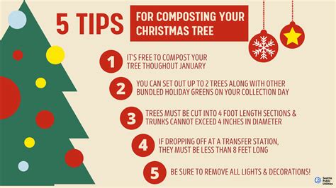 Composting Holiday Greens - At Your Service