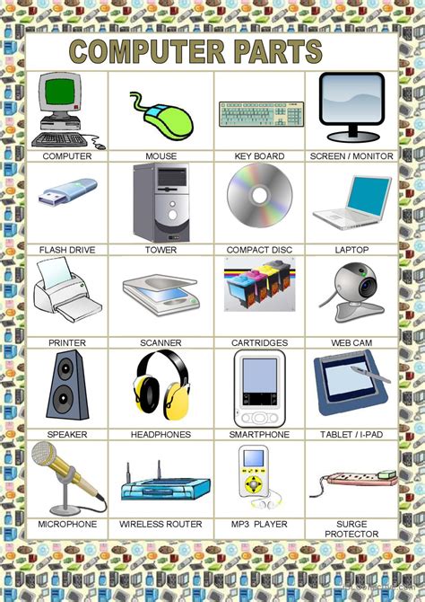 Poster - School - Computer parts pic…: English ESL worksheets pdf & doc