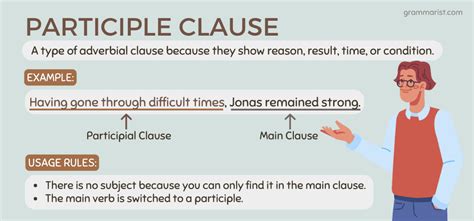 Participle Clauses - Usage, List of Examples