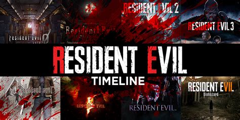 Resident Evil Timeline Explained: 25 Years' Worth of Video Game Zombies