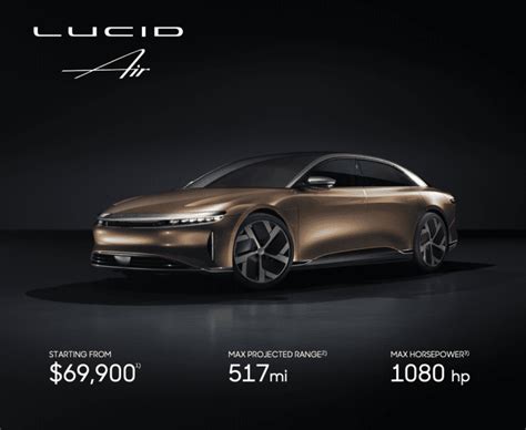 Lucid Motors Stock: When Can You Invest in This Electric Vehicle IPO ...