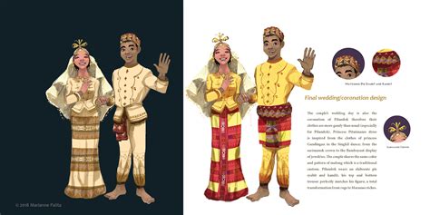 Thesis: Mga Kuwentong Maranao - Marianne Palita | Philippine art, Art ...