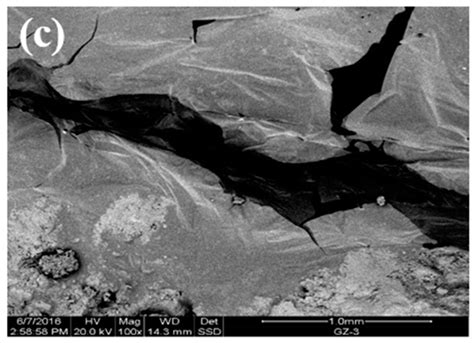 Properties of a Steel Slag–Permeable Asphalt Mixture and the Reaction ...