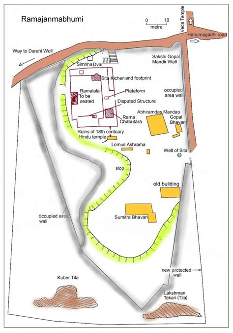 3. Rāma Janmabhumi, Ayodhya: the notional map (Source: Kumar 2018: p. 95). | Download Scientific ...