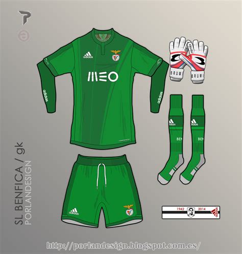 PORLANDESIGN / SL Benfica GK kit