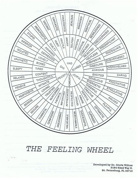 10++ Wheel Of Emotions Worksheet – Worksheets Decoomo