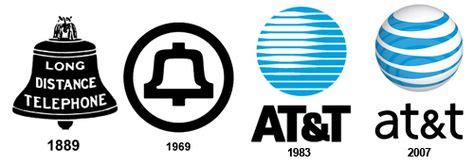 AT&T logo evolution - Google Search | Logo evolution, Logos, Examples ...