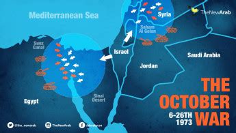 Interactive timeline: The 1973 October War