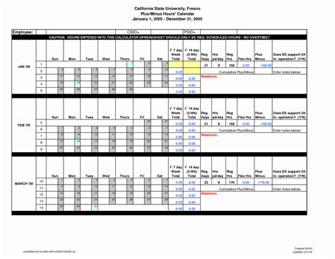 24 Hour Shift Schedule Template