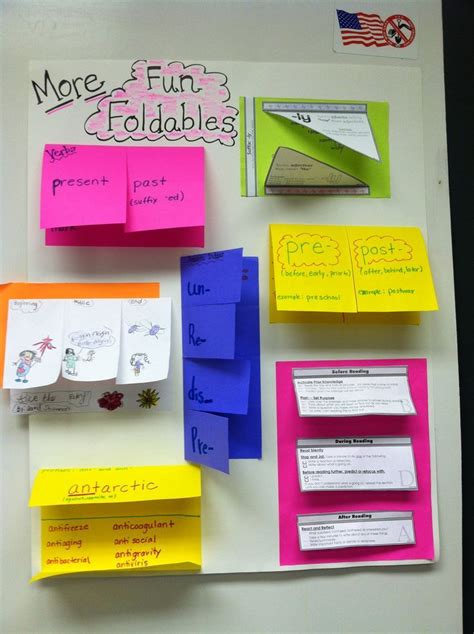 Foldables | Cuadernos interactivos, Foldables creativos y Ideas de colegio