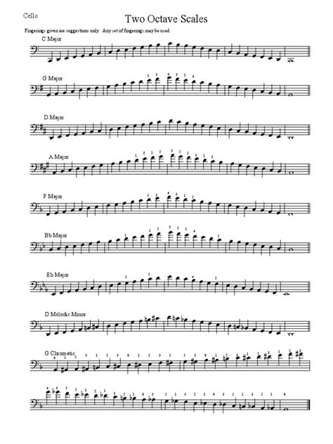 Two Octave Cello Scales: Fingerings and Techniques for Mastering ...