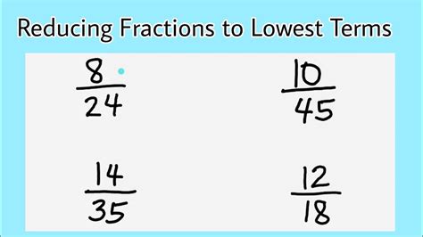 Reducing Fractions to Lowest Terms - YouTube