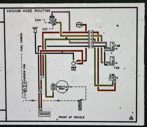 Ford F150 Vacuum Diagram