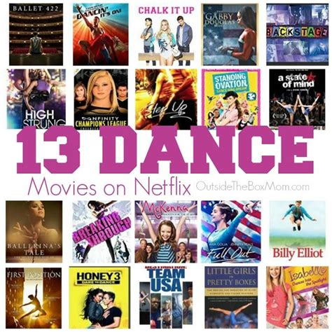 13 Dance Movies on Netflix - Best Movies Right Now | Dance movies, Good ...