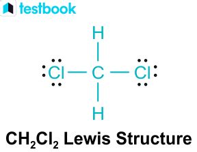 Dichloromethane: Learn Definition, Properties, Sources & Uses