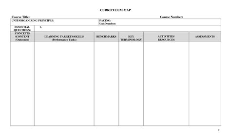 Free Curriculum Mapping Templates