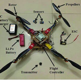 Parts and assembly of proposed Quadcopter. | Download Scientific Diagram