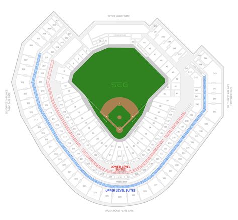 Globe Life Field Parking | Texas Rangers - Texas Rangers Stadium ...