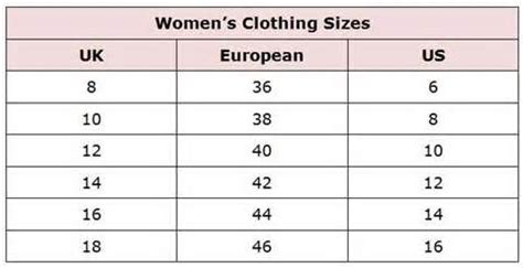 European Clothing Size Conversion | African fabric, Womens clothing ...