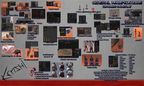 General Modifications at Kenshi Nexus - Mods and Community