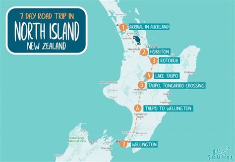 North Island in New Zealand 1 Week Road Trip