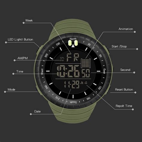 50M Waterproof Smart Watch – Military Overstock