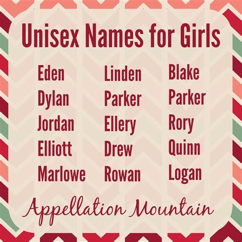 Name Help: A Gender Neutral Name for a Girl - Appellation Mountain