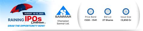 Chemplast Sanmar Limited IPO