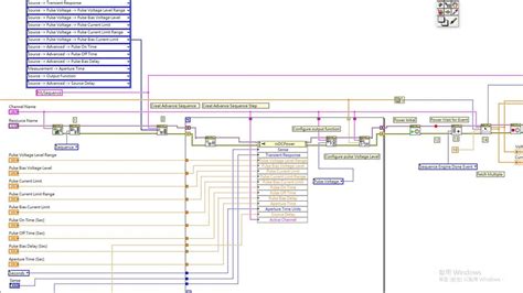 advanced pulse sequence - NI Community