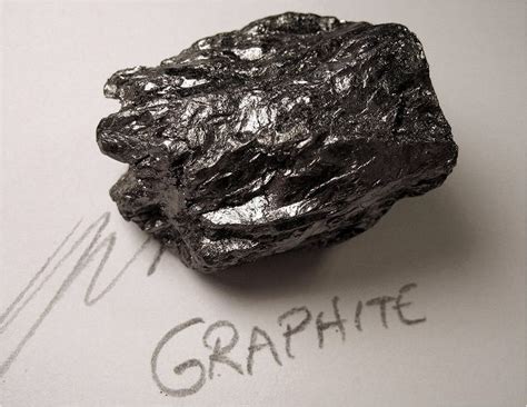 Graphites | I rimedi omeopatici — Omeopatia Dinamica