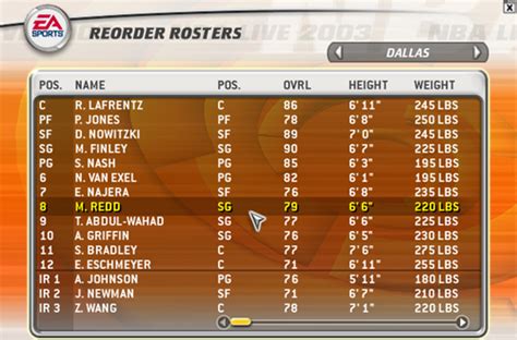 Nba live 2003 roster - nasadaccess