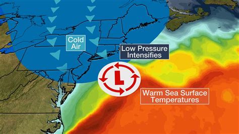 Everything You Need To Know About Bomb Cyclones | Weather.com