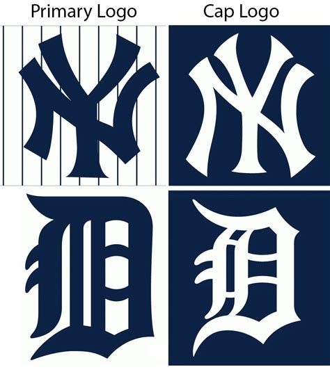 yankees font - Google Search | Sports themed party, Sports uniforms, Sports