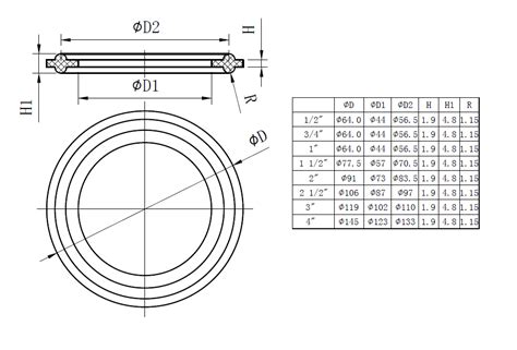 TRI CLOVER FITTINGS