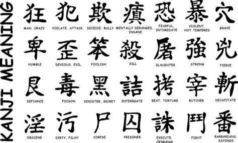 Belajar bahasa jepang kanji lengkap dengan gambarnya | Tato simbol ...