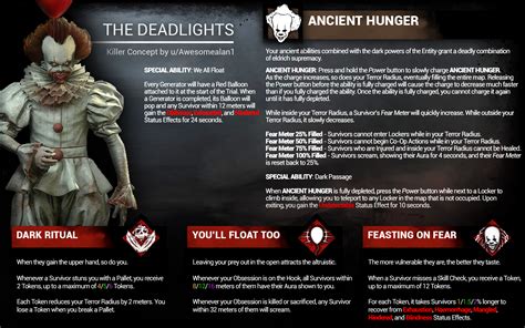 [Killer Concept #5: The Deadlights] Back after a long break! I haven't posted a concept in a ...