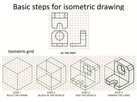 19 best Orthographic images on Pinterest | Orthographic projection, Technical drawings and ...