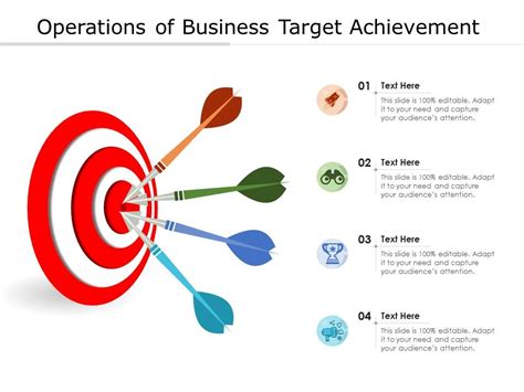 Operations Of Business Target Achievement | PowerPoint Slides Diagrams | Themes for PPT ...