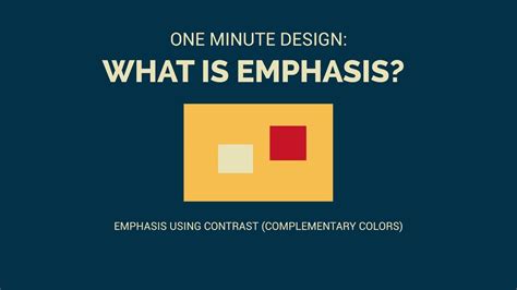 Emphasis In Graphic Design