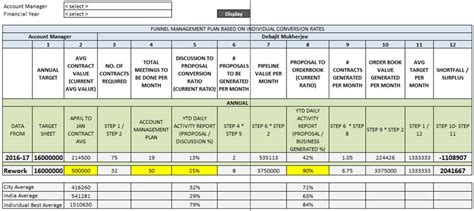 html - I want to design this complex table structure in bootstrap - Stack Overflow