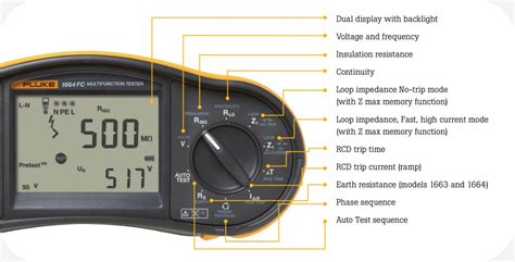 FLUKE 1664 FC Multifunction Installation Tester | MFT