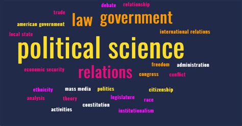 Political Science Degree Prepares Students to Question and Transform ...