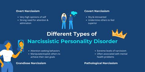 What is Narcissistic Personality Disorder? - New Roads Behavioral Health