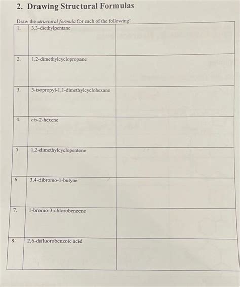 Solved 2. Drawing Structural Formulas Draw the structural | Chegg.com