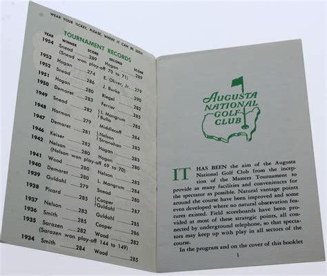 Lot Detail - 1955 Masters Spectator Guide - Cary Middlecoff Win